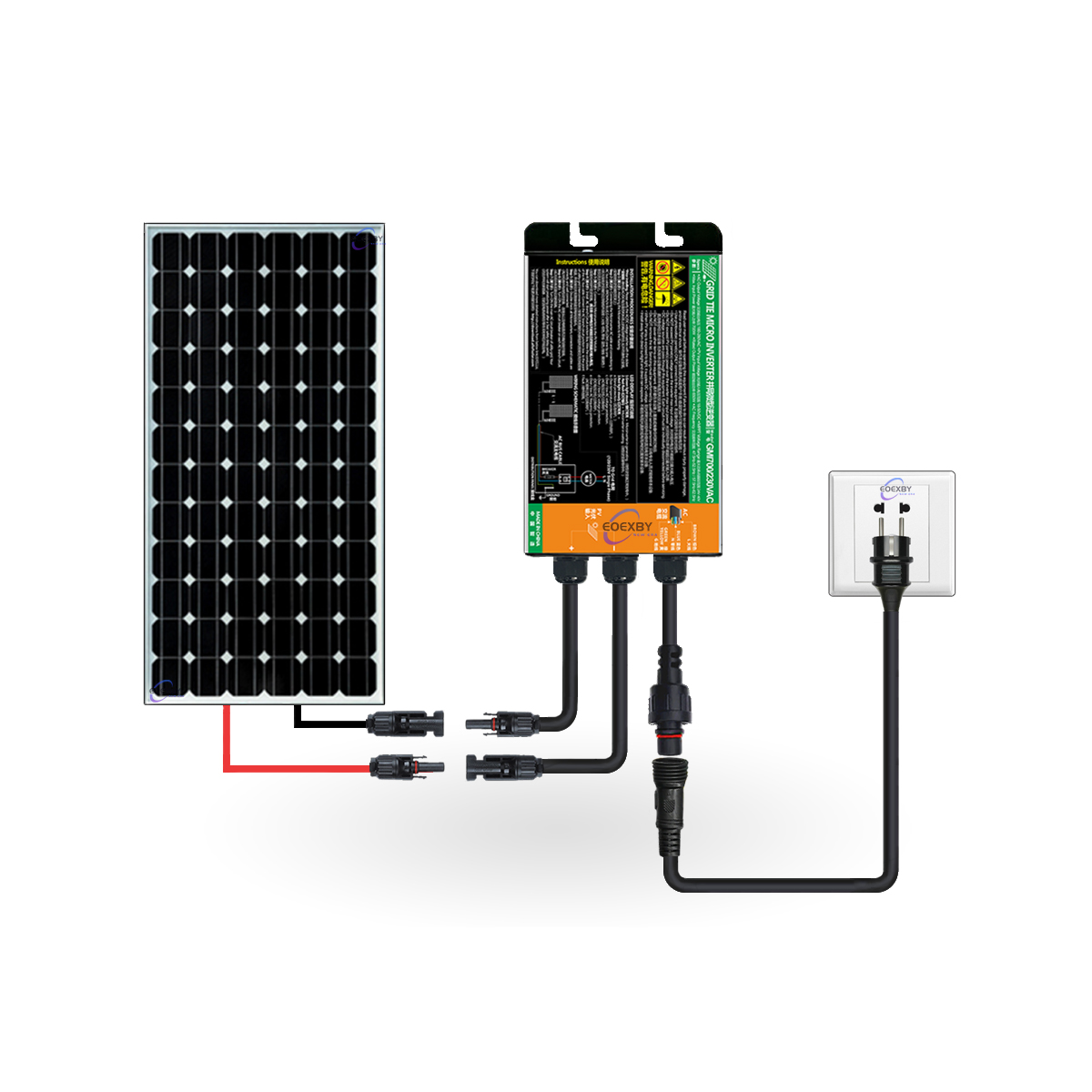 High-Efficiency Micro Inverter - مراجعة Flexible Solar Panel وسعره
