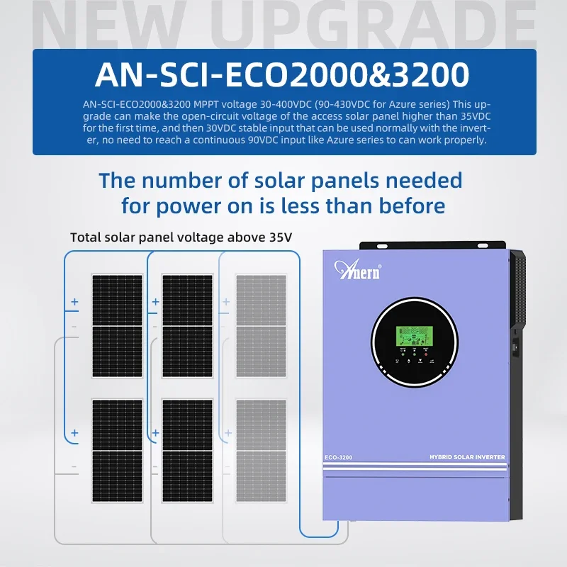 Solar Off Grid Inverter Hybrid - مراجعة Flexible Solar Panel وسعره