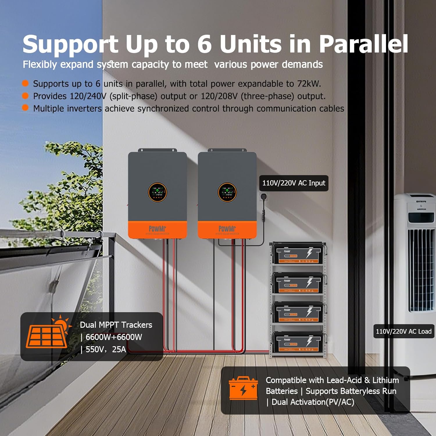 PowMr 12KW 10KW Split Phase In - مراجعة Flexible Solar Panel وسعره
