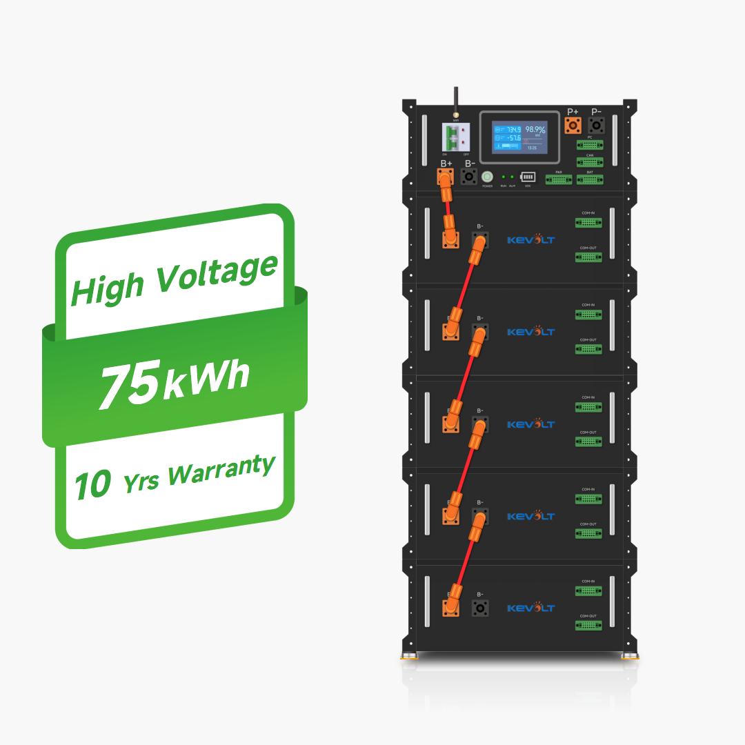 Good Price Renewable Energy 30 - مراجعة Renewable Energy Price وسعره