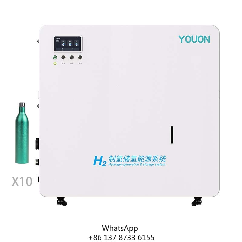 Wholesale Price Zero Emission  - مراجعة Renewable Energy And Green Technology وسعره