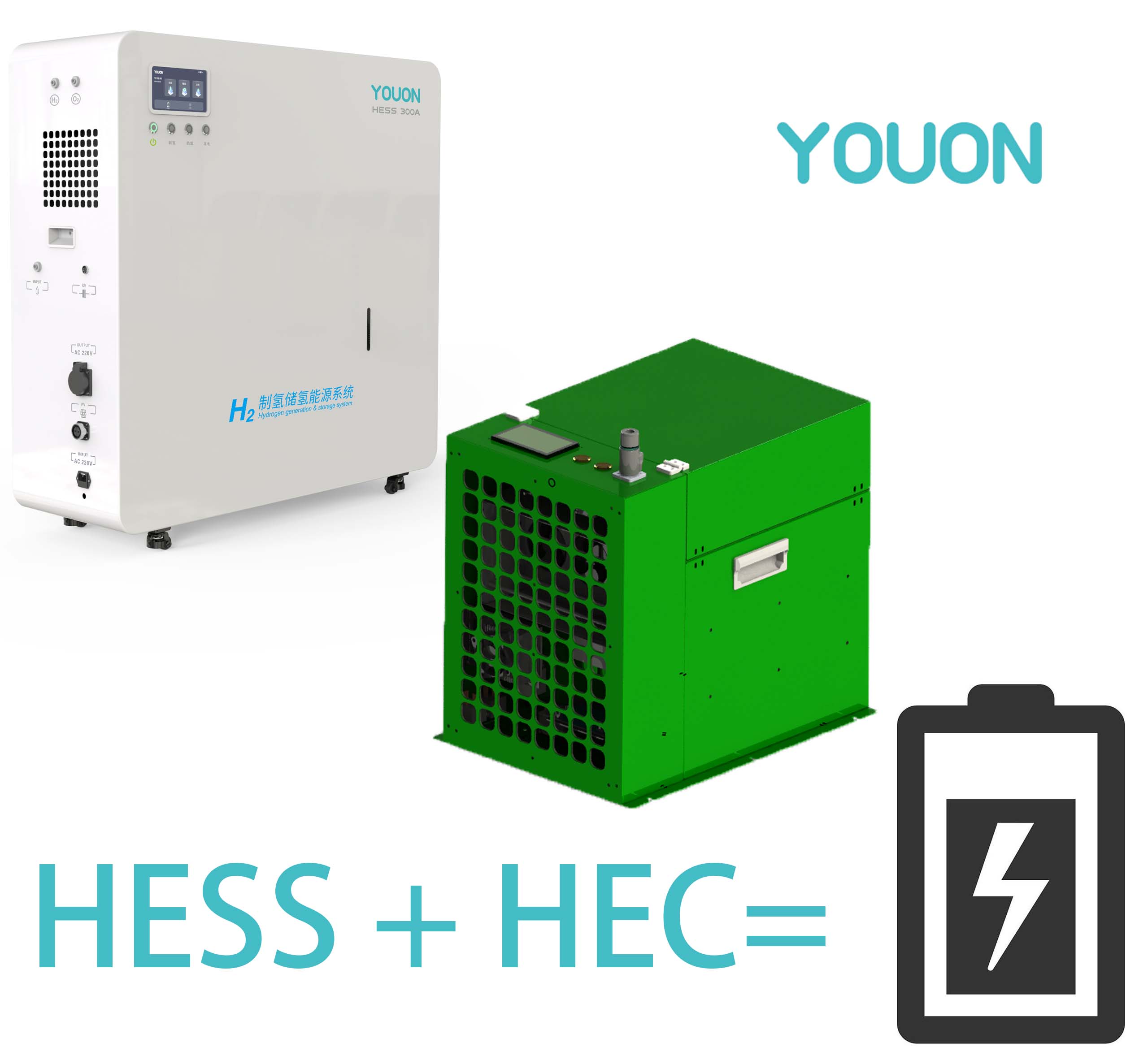 Wholesale Price Zero Emission  - مراجعة Renewable Energy And Green Technology وسعره